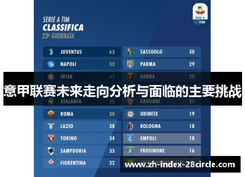 意甲联赛未来走向分析与面临的主要挑战